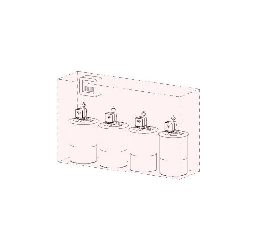 MCQ-PMP-ADB-Chemical Dosing-__